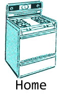 Mike Campbell Appliance Repairs Services